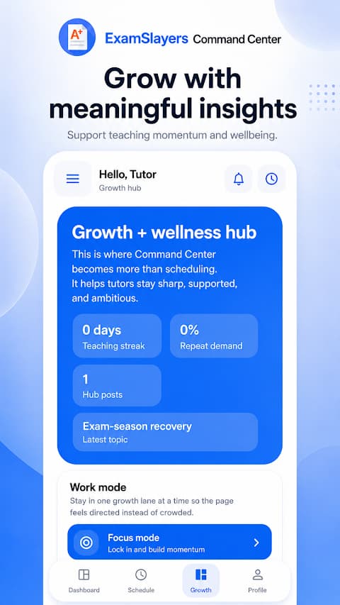 Growth hub — insights & wellbeing